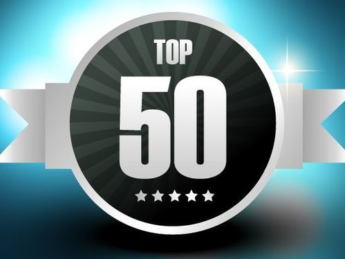 全球數(shù)字貨幣50強(qiáng)之一