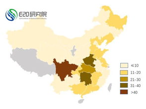 資訊 無廢城市 建設(shè)下的有機(jī)固廢新機(jī)遇 農(nóng)村篇
