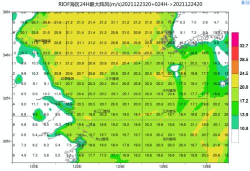 達(dá)摩院與江蘇省氣象臺合作,共研極端大風(fēng)ai預(yù)報(bào)算法