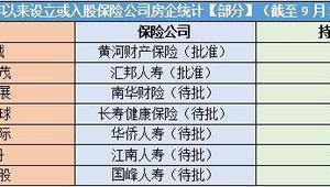 北亞資源(0061.HK)5.8億收購亞洲林業集團 今復牌大漲12% - 今日頭條(TouTiao.org)
