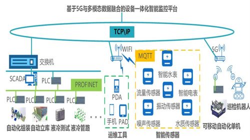 智能制造在山東 人工智能資源的優勢與發展策略
