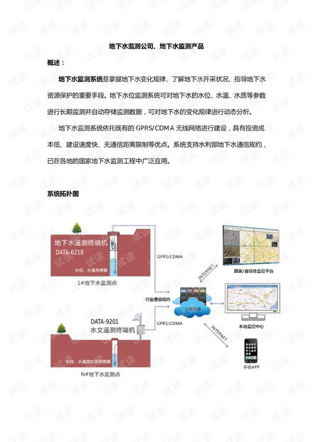 地下水監(jiān)測(cè)產(chǎn)品與技術(shù)資源全解析 從核心設(shè)備到行業(yè)文庫